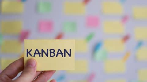 Kanban Lean Kanban Board