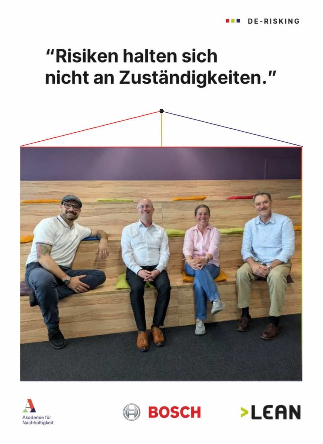 DE-Risking-Folie mit dem Zitat: Risiken halten sich nicht an Zuständigkeiten, Gruppenfoto und den Logos von Akademie für Nachhaltigkeit, Bosch und LEAN MC